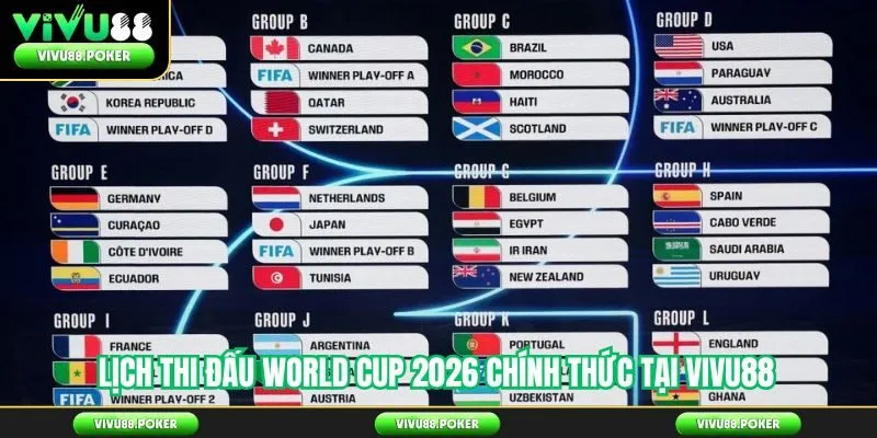 Lịch thi đấu World Cup 2026 chính thức tại Vivu88