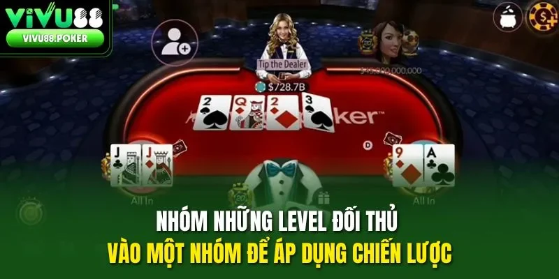 Nhóm những level đối thủ vào một nhóm để áp dụng chiến lược